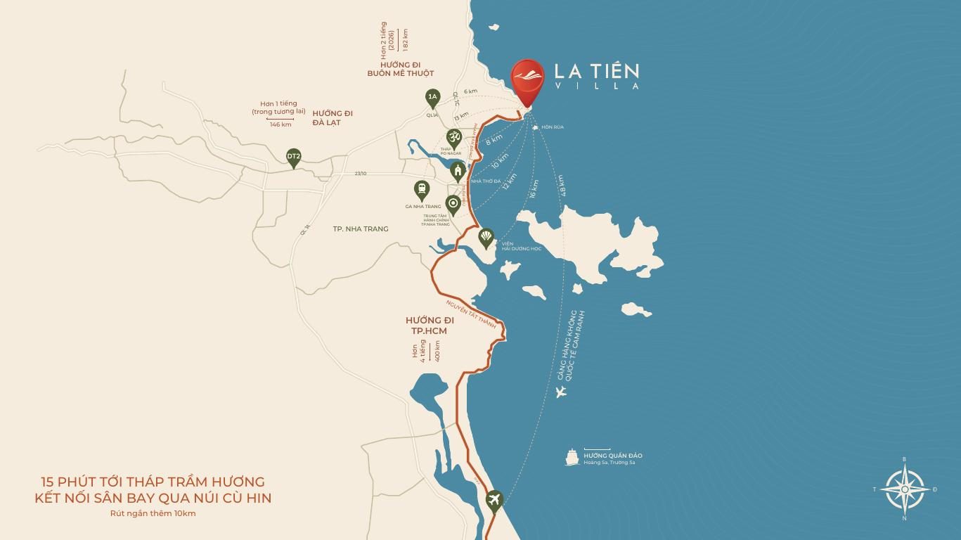 Bản đồ kết nối La Tiên Villa