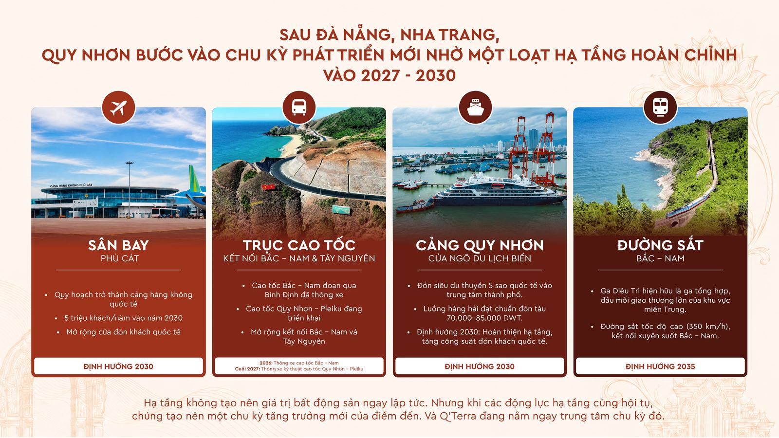 Việt Nam vượt Thái Lan, top 4 thế giới về năng suất lao động